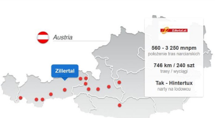 stacje narciarskie w Zillertal