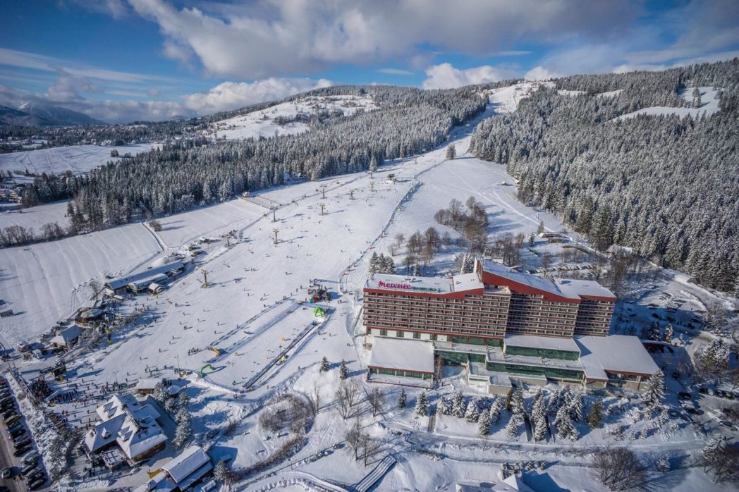 dobre hotele tatry