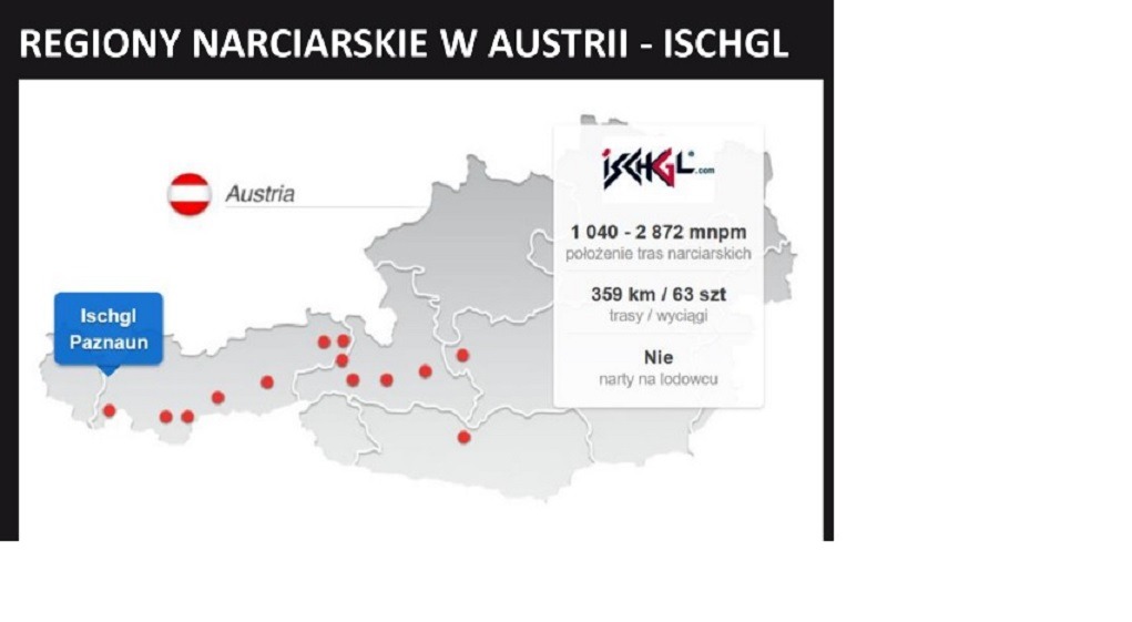 stacje narciarskie Ischgl mapka